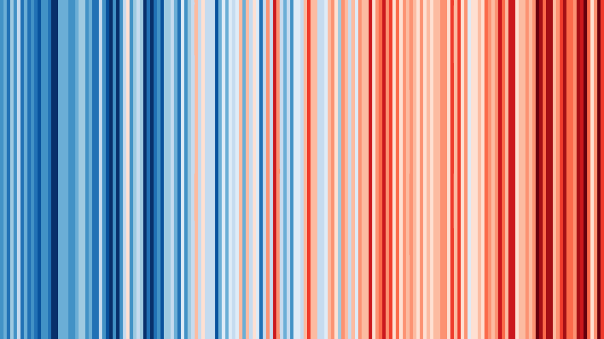 Warming stripes for Toronto from 1841-2017
