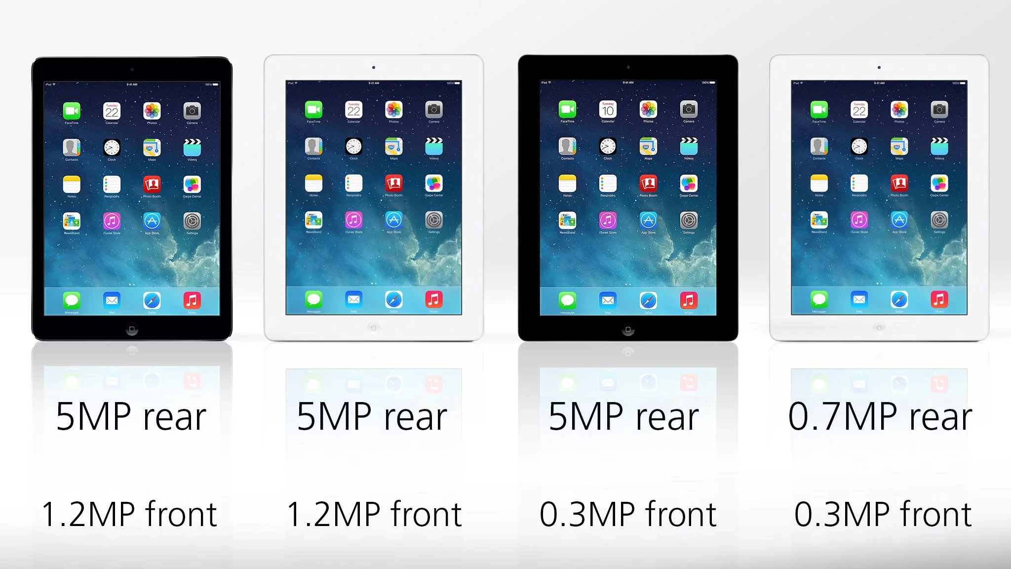 Camera resolutions for the four recent iPads