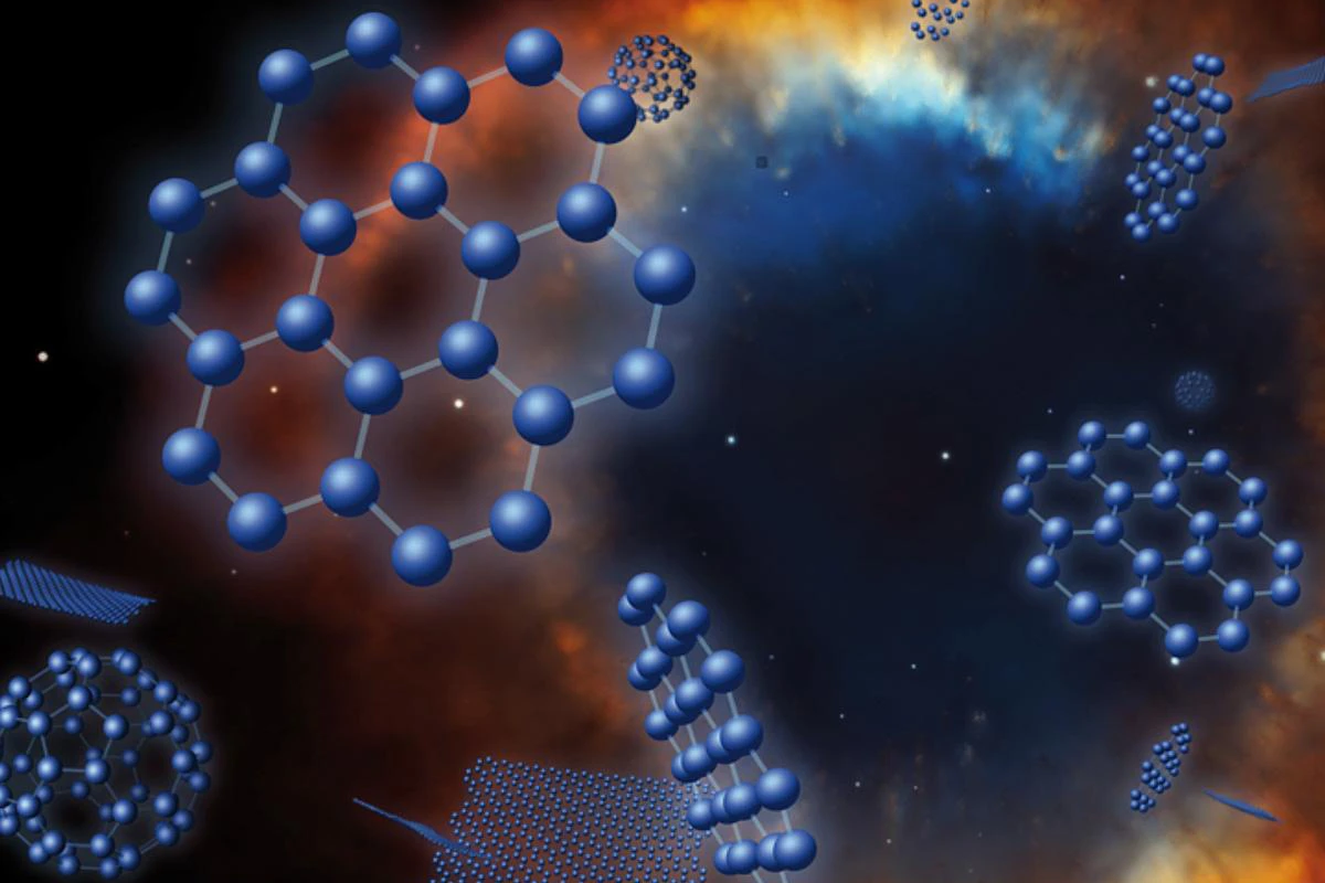 An artist's concept of graphene, buckyballs and C70 superimposed on an image of the Helix planetary nebula (Image: IAC/NASA/NOAO/ESA/STScI/NRAO)