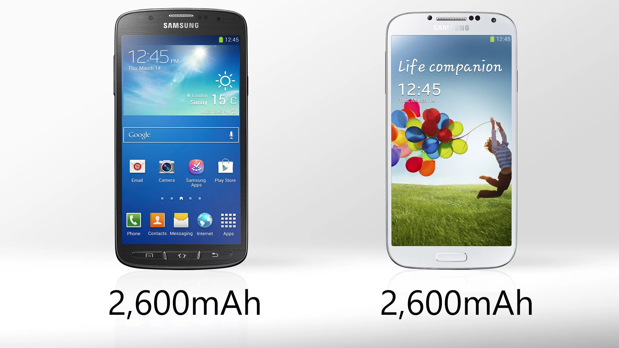 Battery capacities are equal