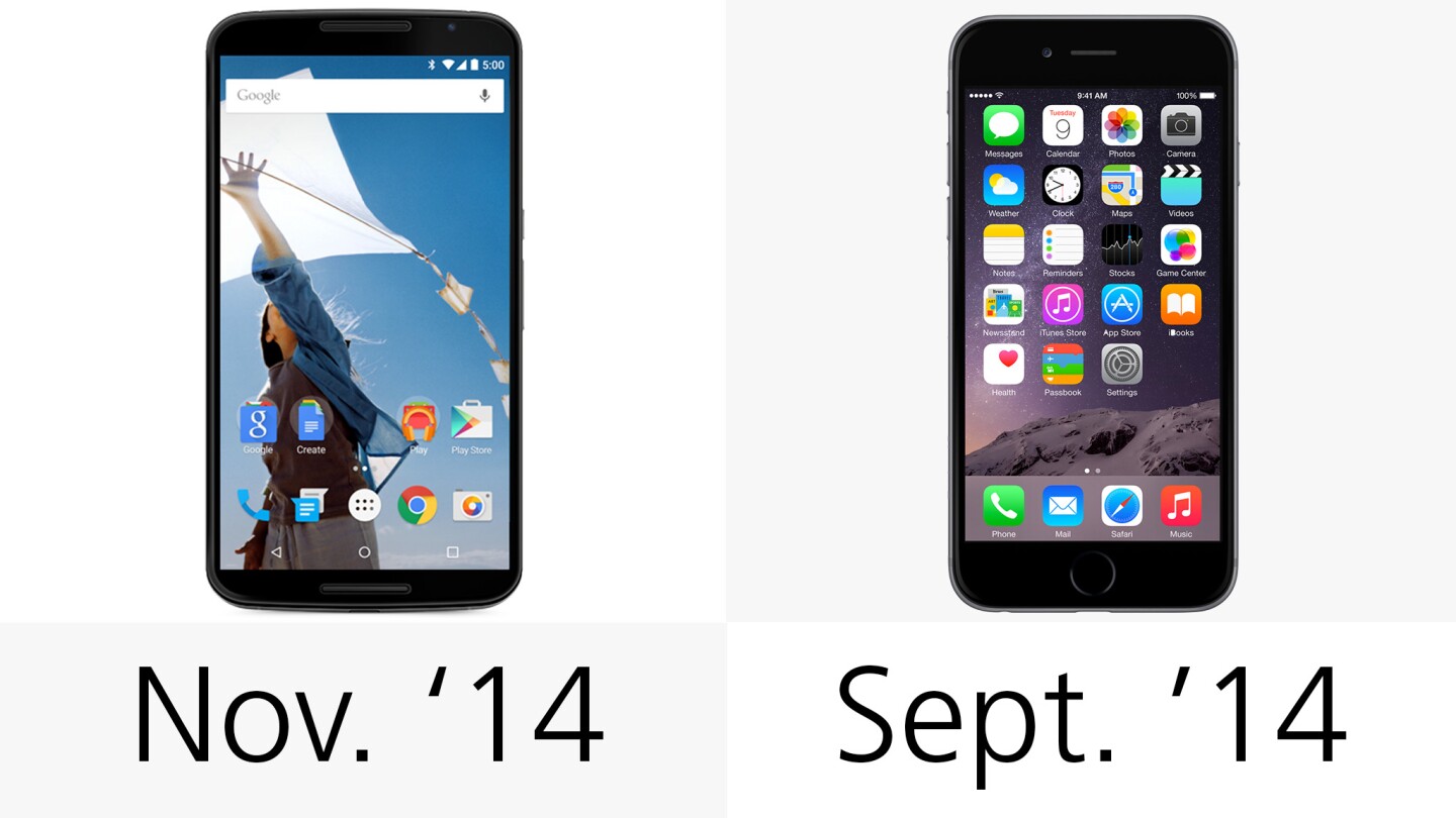Release dates