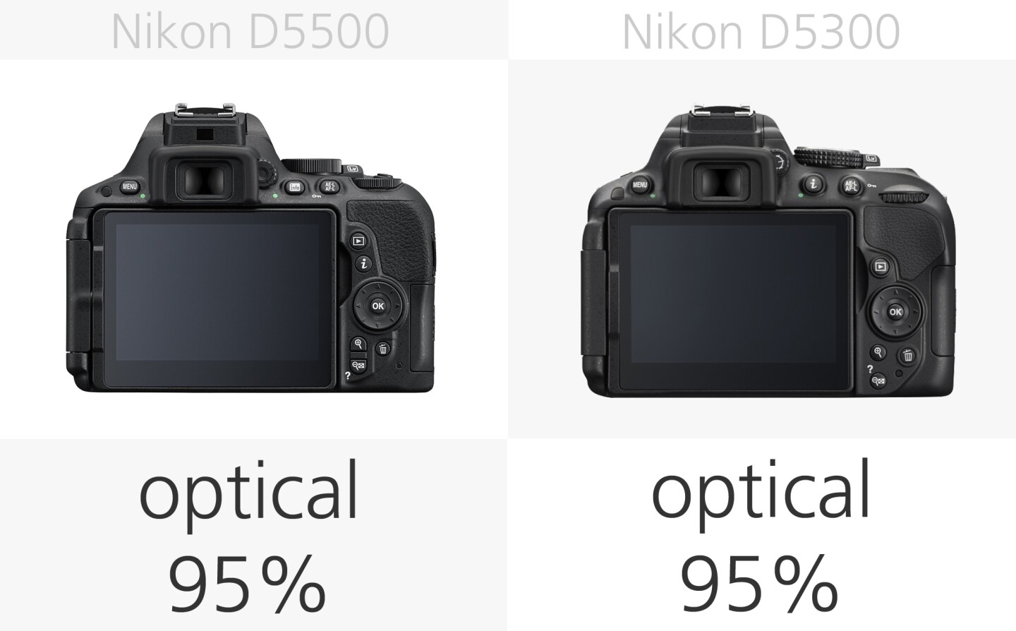 Nikon D5500 vs. Nikon D5300 viewfinder comparison
