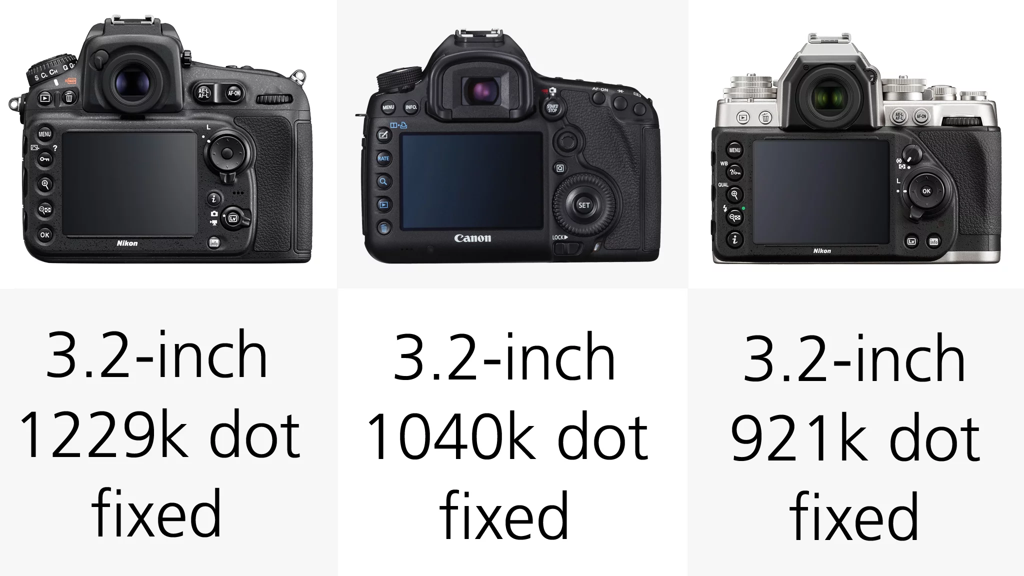Touch-screens have not yet made it big on full frame DSLRs