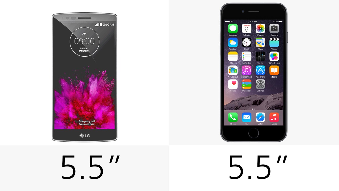 Display (size)