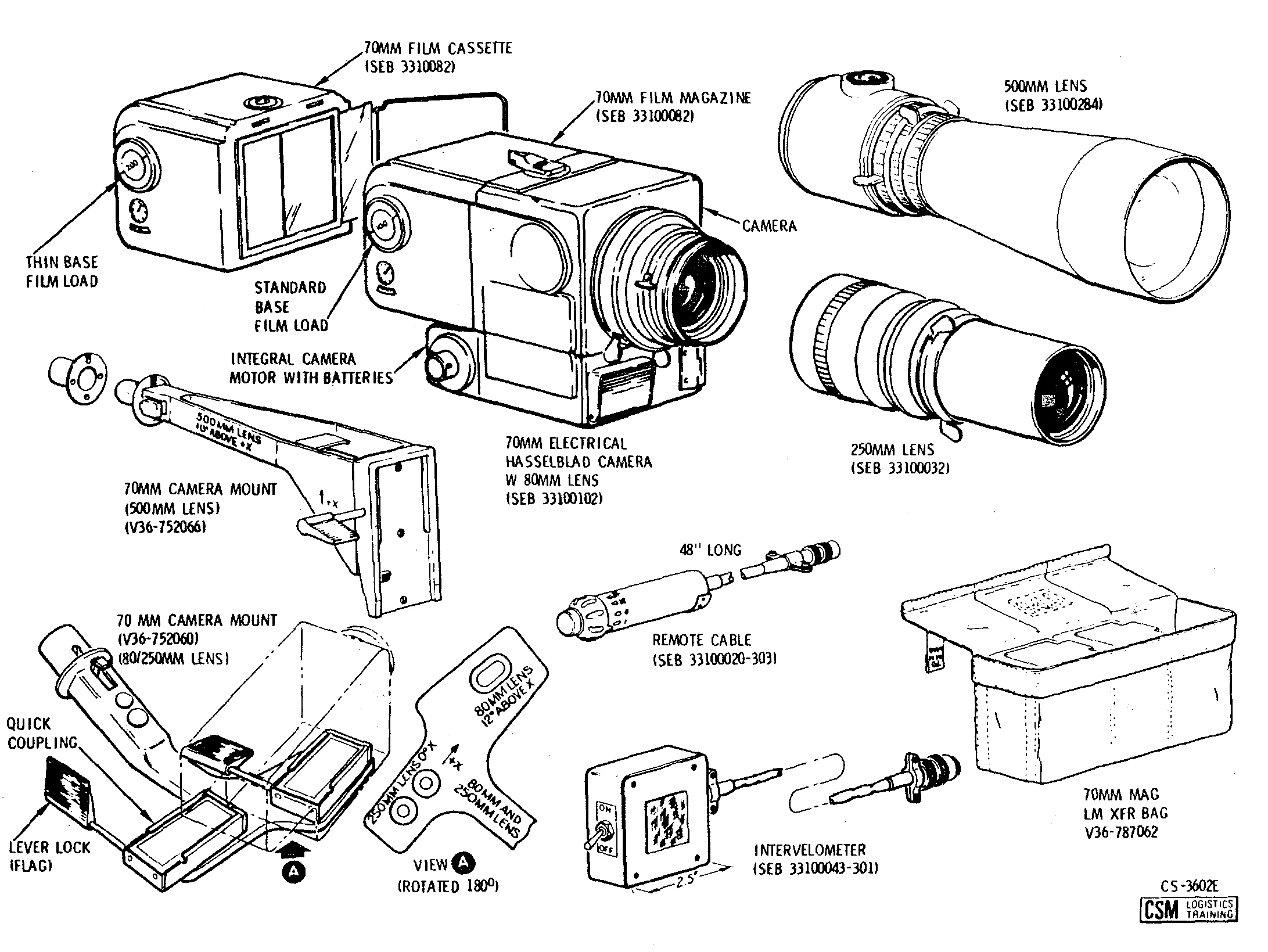 Diagram of the Hasselblad Data Camera and acessories (Image: NASA)
