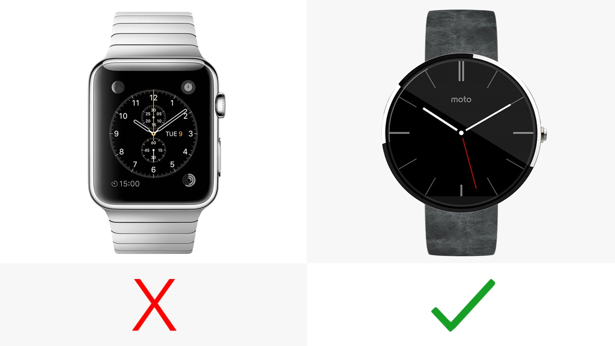 Swappable band