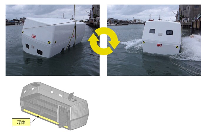 Full 180 degree self-righting ability is built into the design of the SAFE+ via the inclusion of imbedded floatation chambers