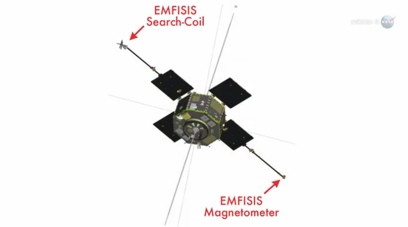 The Electric and Magnetic Field Instrument Suite and Integrated Science (EMFISIS) antennae (Image: NASA)
