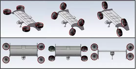 Transition of thrust vectoring rotors