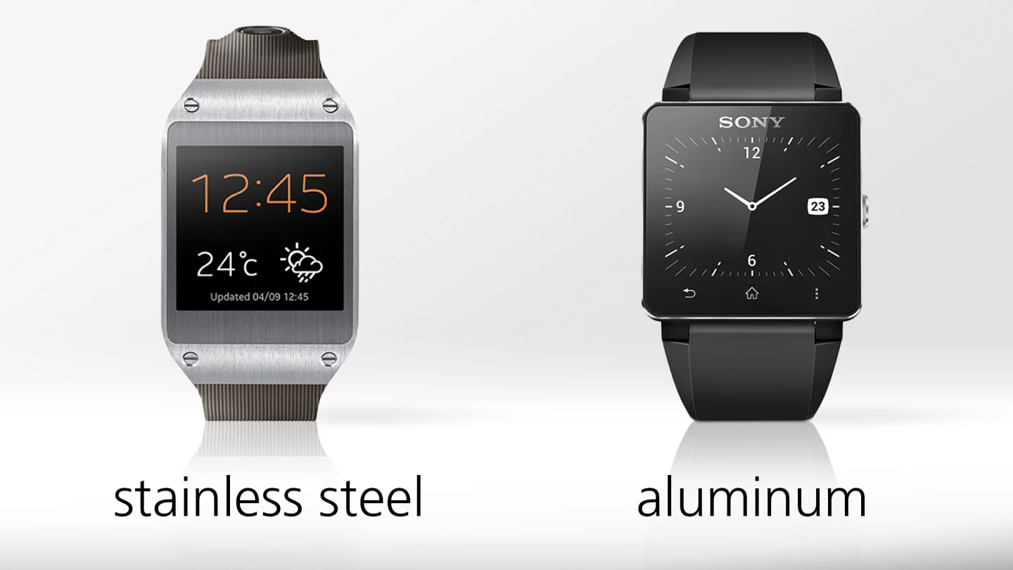 No plastic watches here