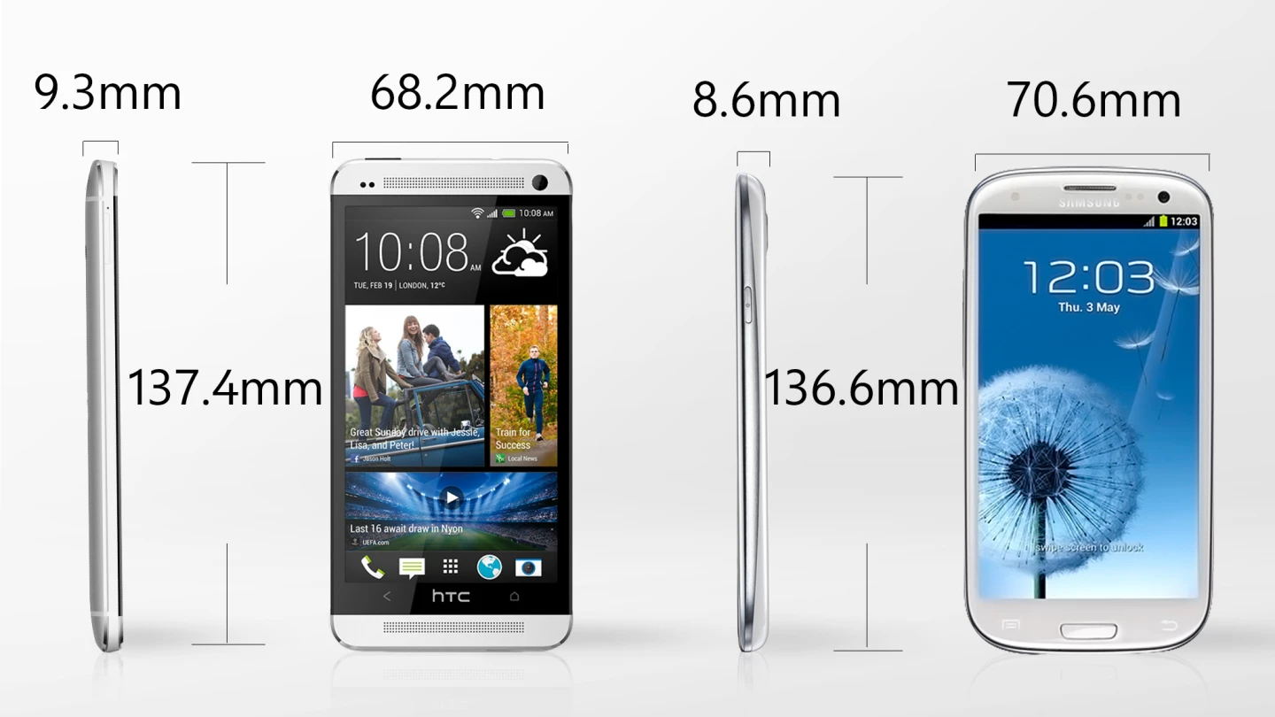 Sizes are similar