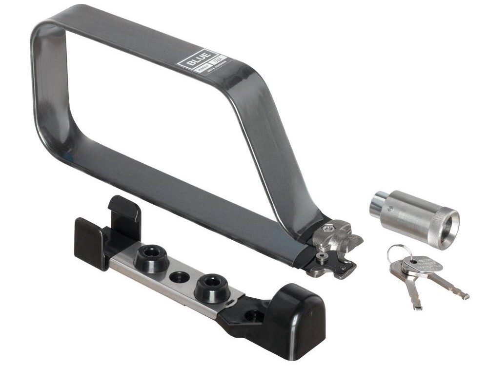 The various components of the