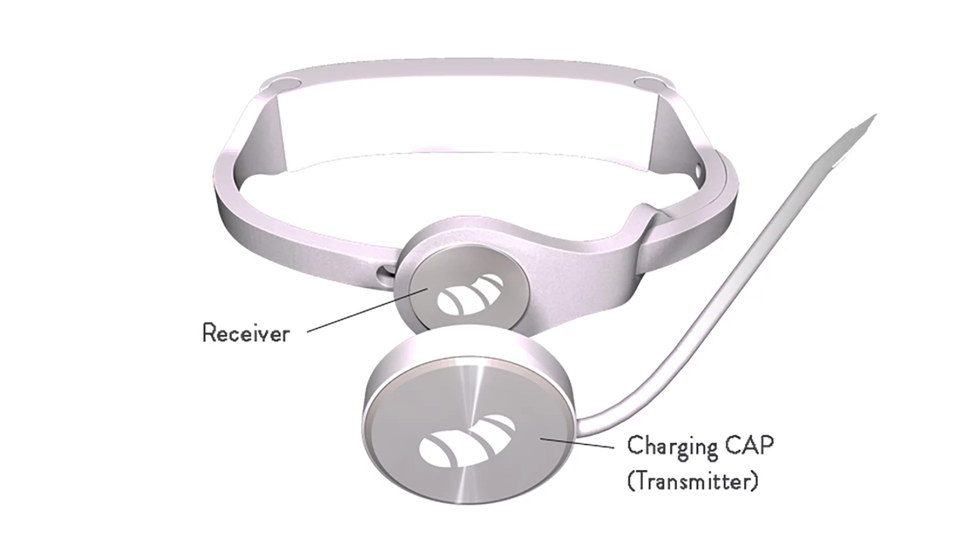 The Pinto wristband is currently gearing up for an Indiegogo crowdfunding project