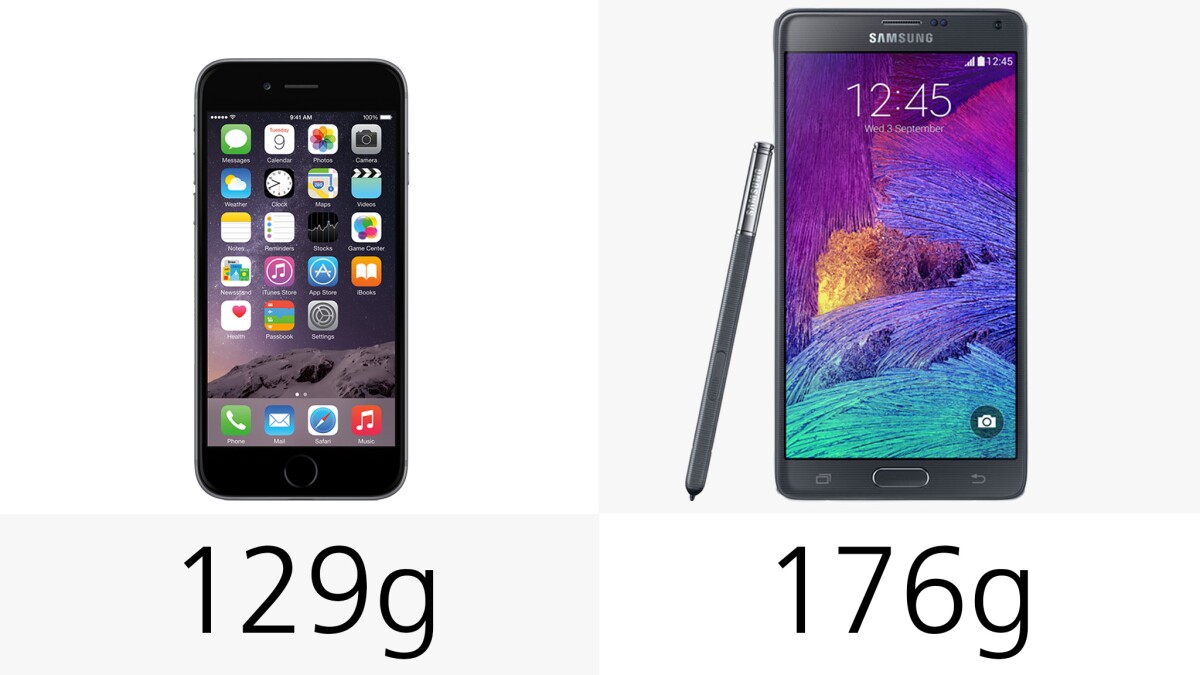 Weight