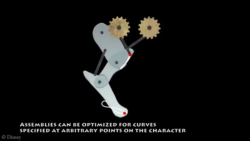 Cyclical motions are great for producing characters that walk or gallop (Photo: Disney Research)