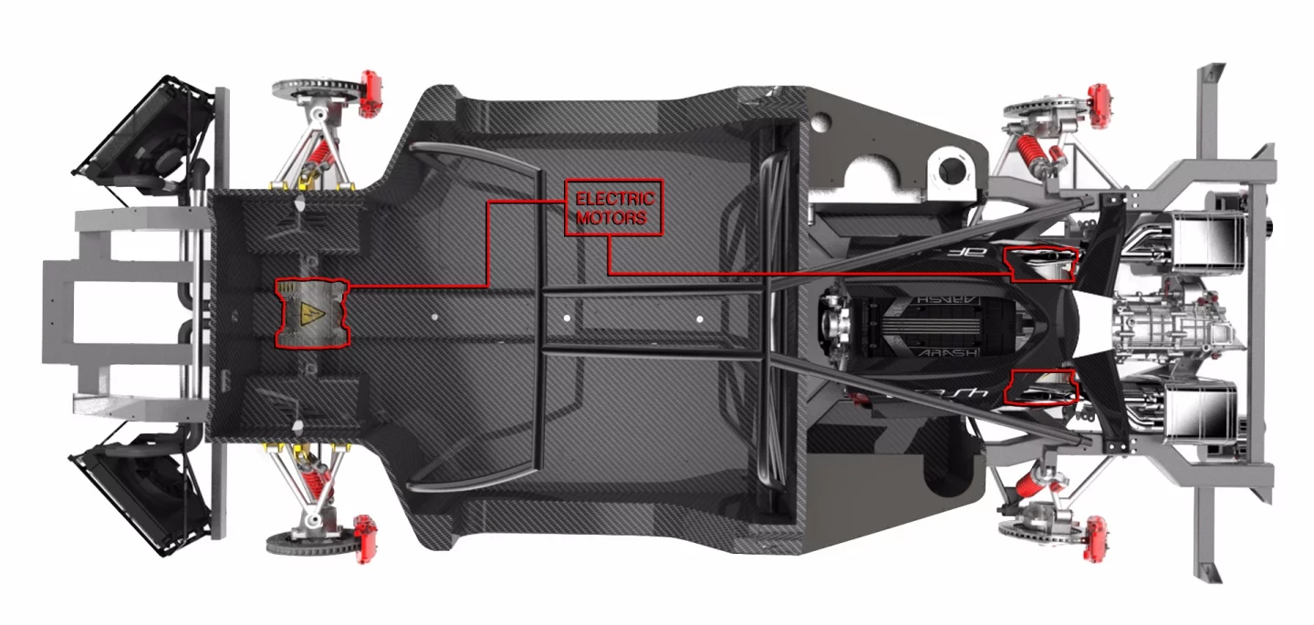 Electric motor layout