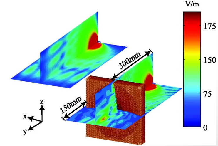 Electromagnetic field amplitude with and without the lens