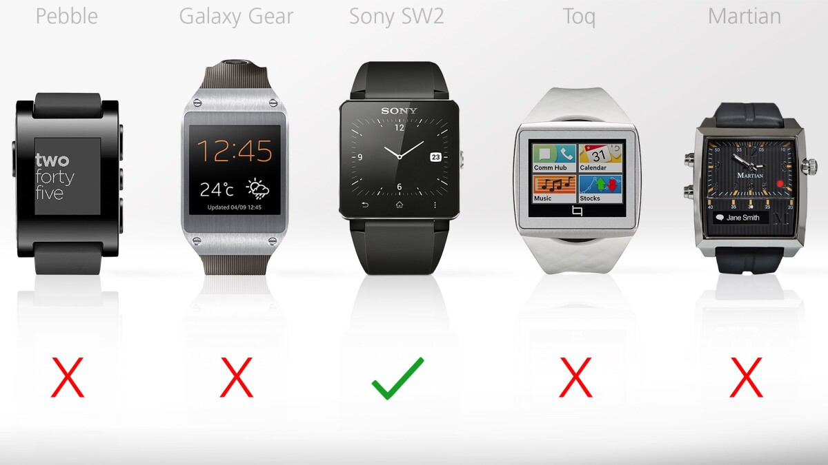 The Sony SmartWatch 2 has an NFC chip, but it's only used for pairing the watch with an NFC-compatible phone