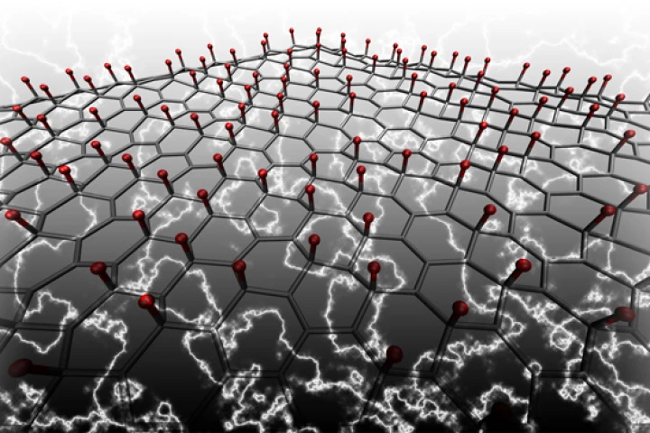Lithium atoms (red) deposited on graphene were shown to give the material piezoelectric qualities