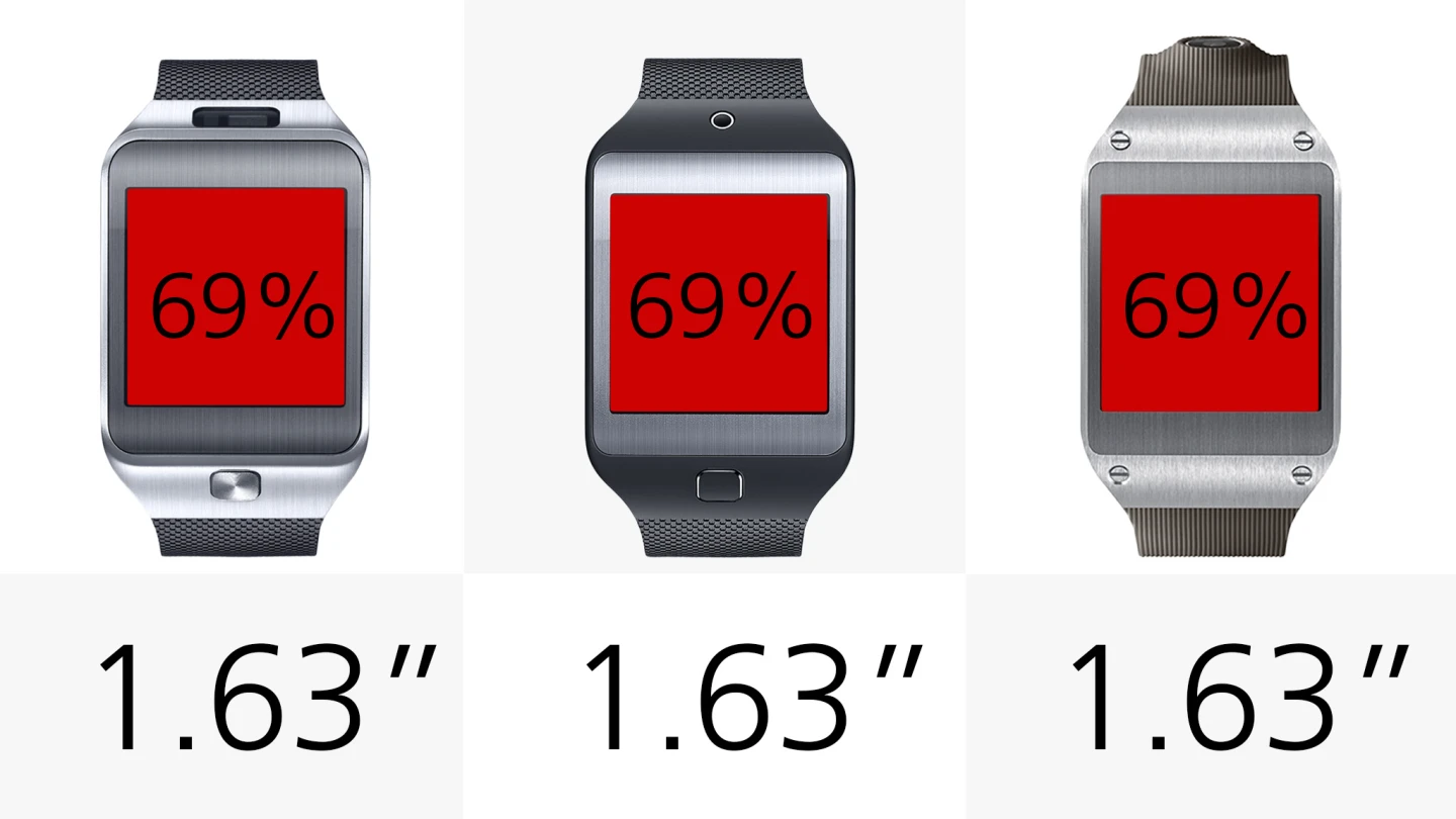 Display size (row 2)