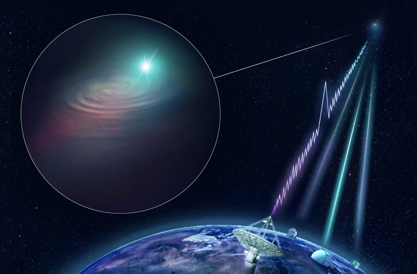 The location of a fast radio burst signal has been pinpointed to a galaxy some 3.6 billion light-years away