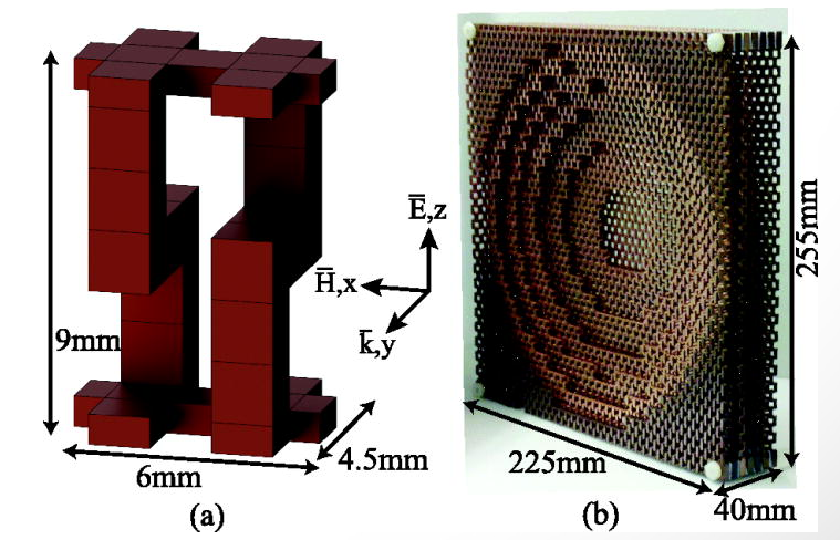 The metamaterial lens and one of the S-black structures
