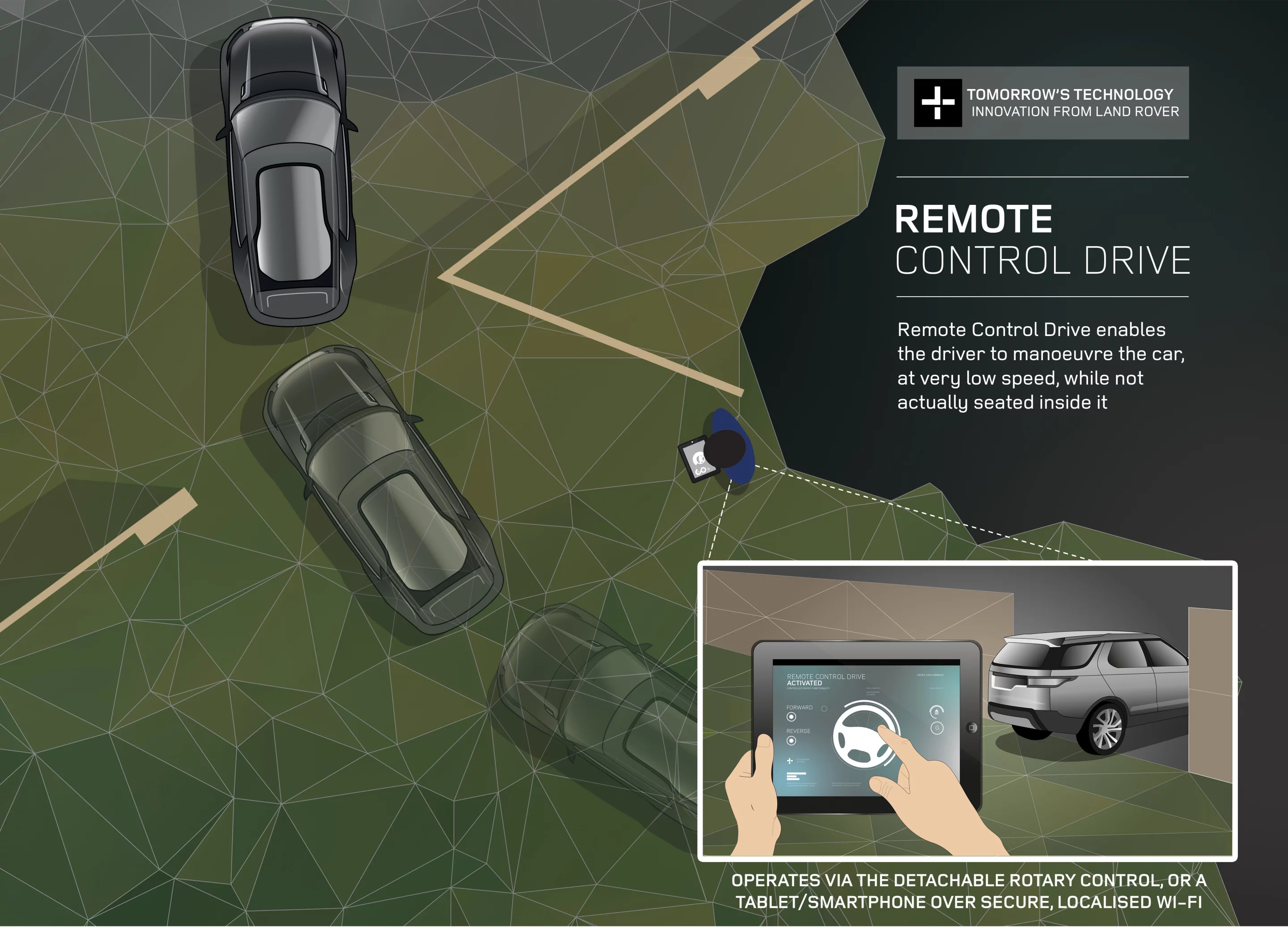 The Land Rover Discovery Vision concept Remote Control Drive