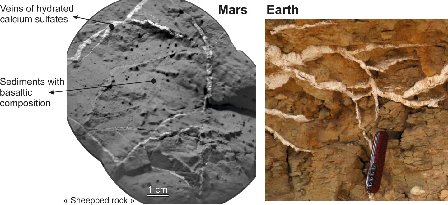 Comparison between rock veins found on Mars and those on Earth (Image: NASA/JPL-Caltech/LANL/CNES/IRAP/LPGNantes/CNRS/LGLyon/Planet-Terre)