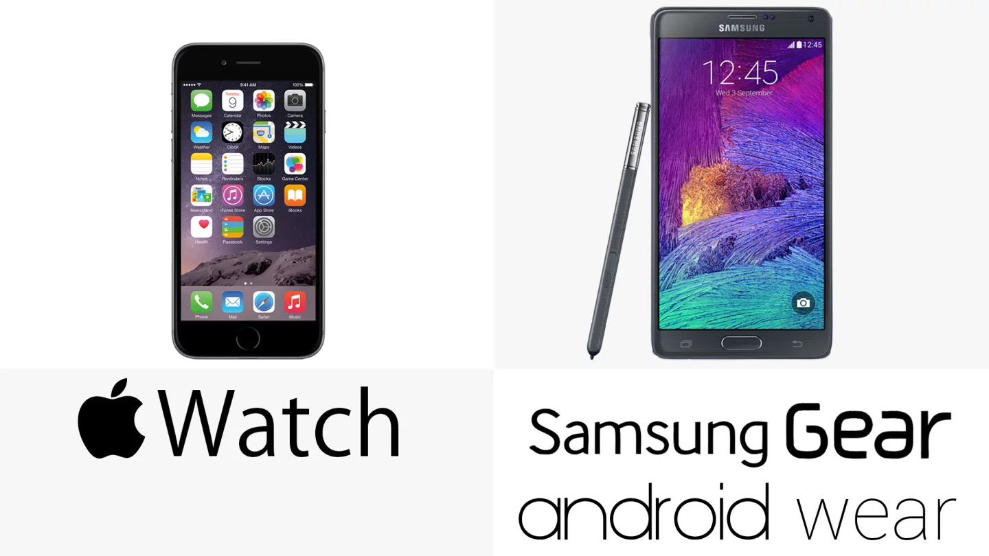 Smartwatch compatibility (most popular choices)