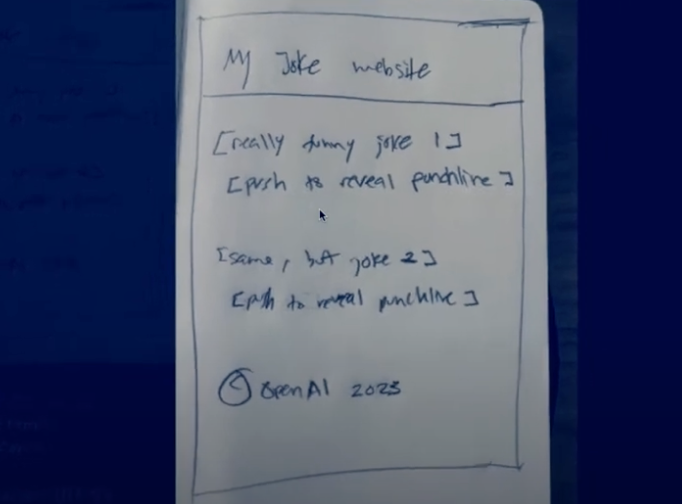 Una maqueta de un sitio web apresuradamente esbozada