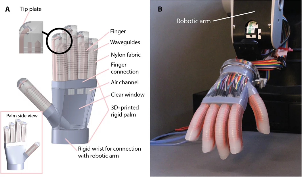 Three elastomeric optical waveguide sensors are embedded in every finger of the prosthetic hand, with each having a slightly different method in detecting various types input, and providing appropriate feedback in response