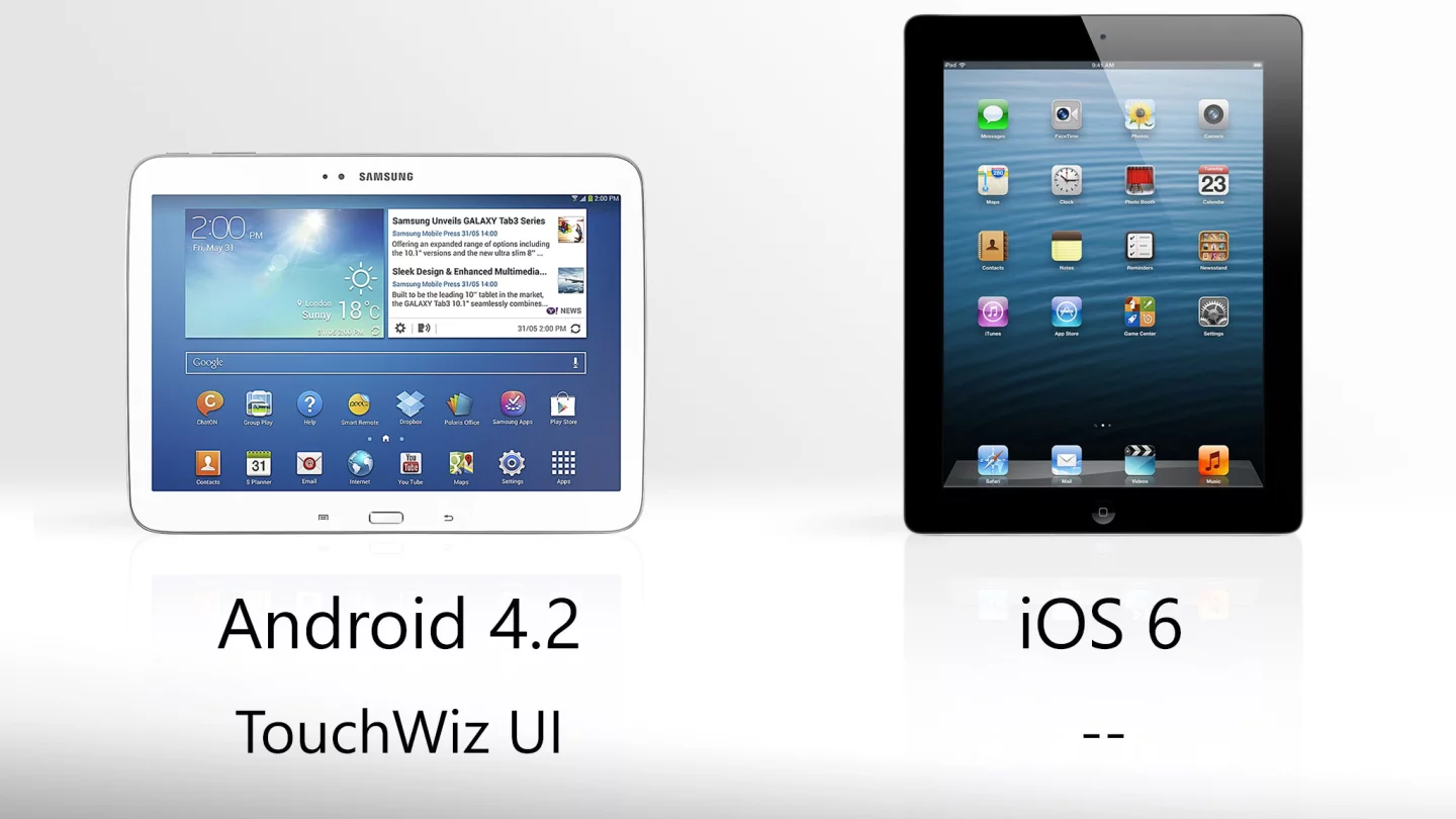 At least the Galaxy Tab runs the latest version of Android