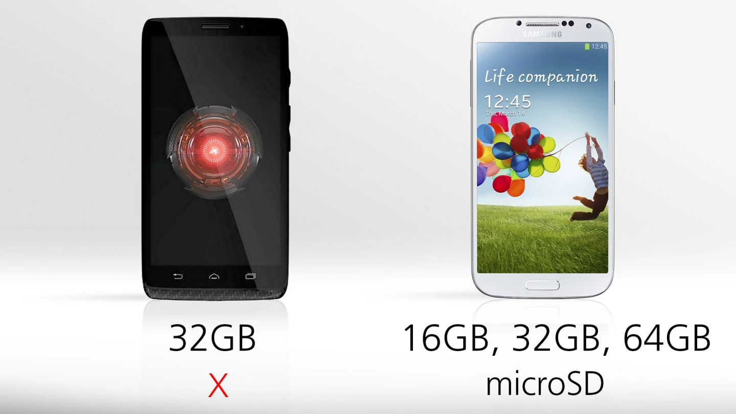 There's only one 32 GB option– and no SD card – for the Droid Maxx
