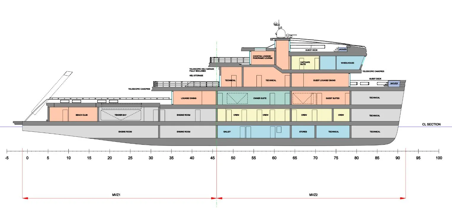 Ida Pfeiffer profile plan