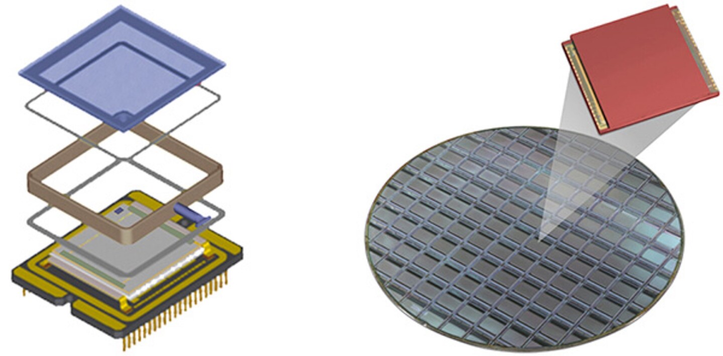 Diagram of the new thermal imaging package