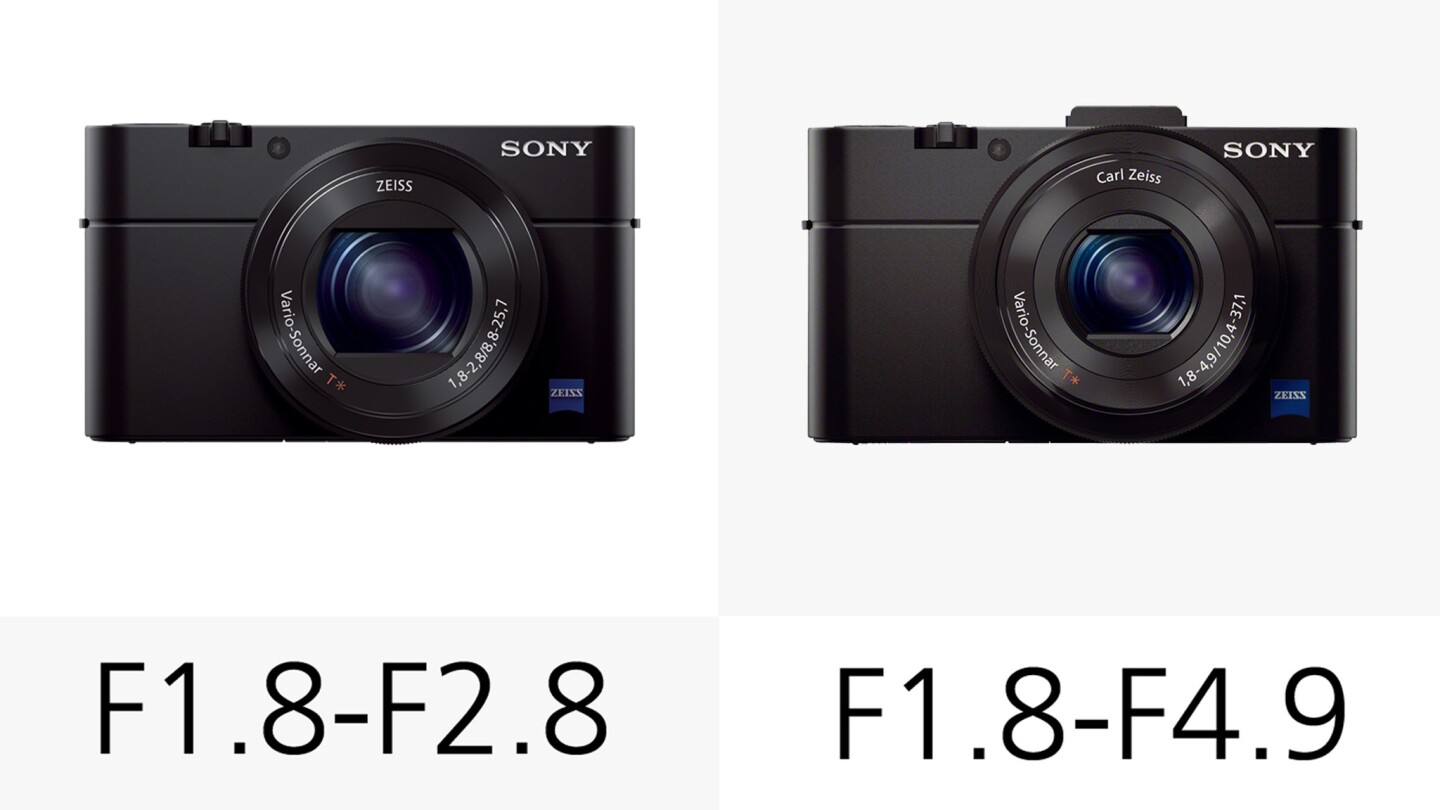 The Sony RX100 III has a much faster lens than the Sony RX100 II