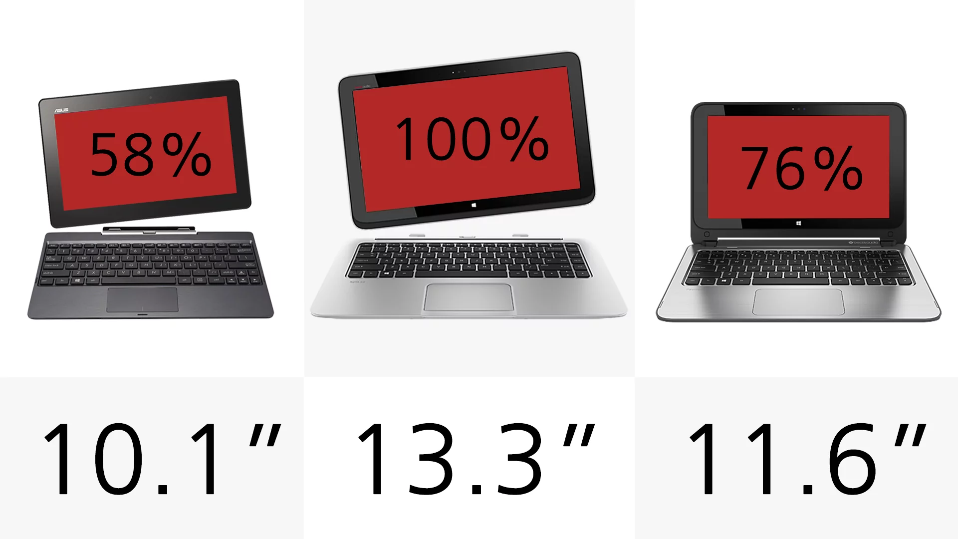 Display size (row 1)