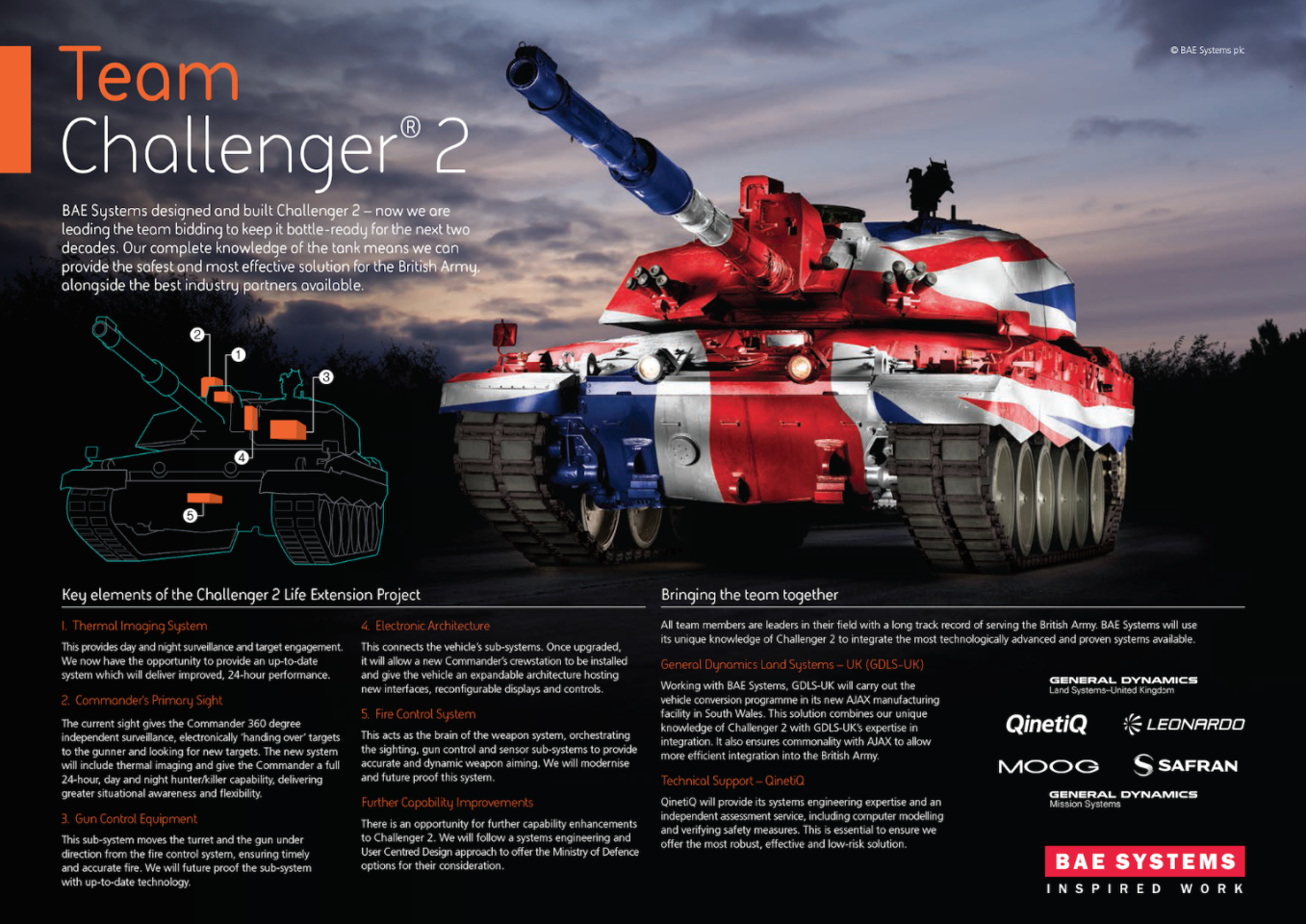 Key elements of the proposed Challenger 2 upgrades