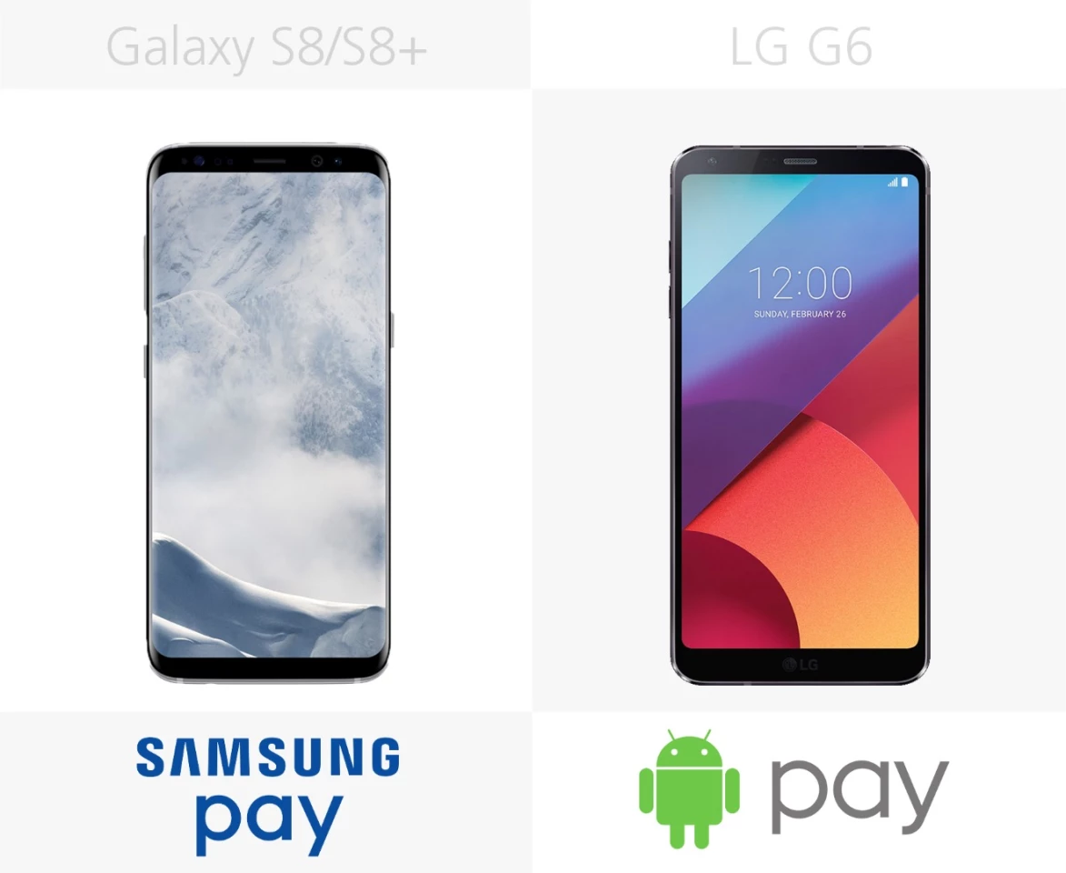 Mobile payments