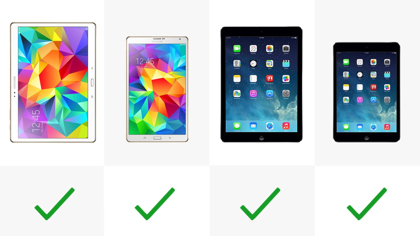 Google apps and services (row 1)