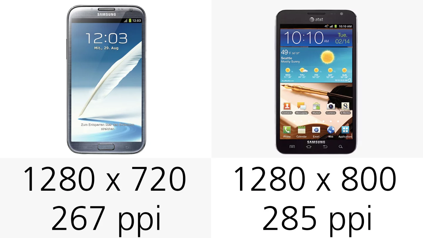 Display (resolution) (row 2)