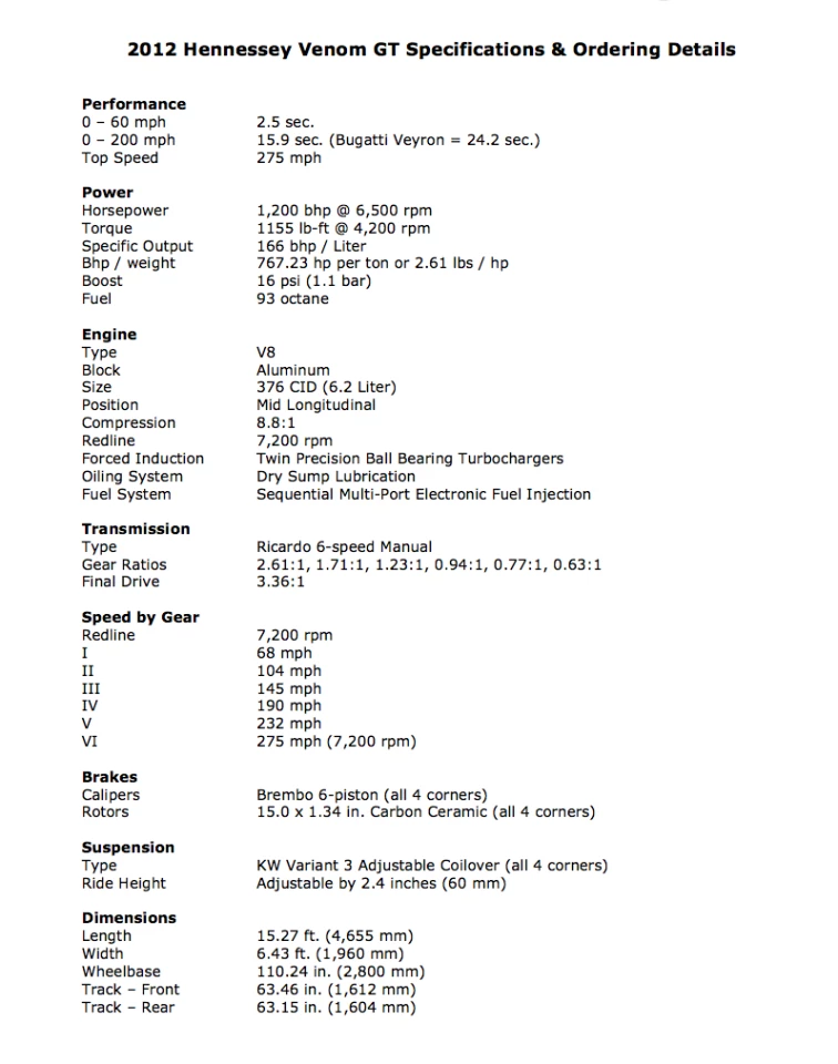 2011 Hennessy Venom GT specifications