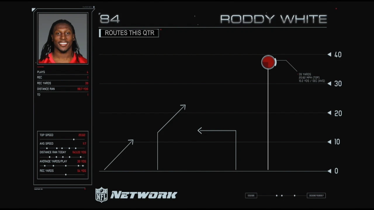 The system can display individual players' stats ...