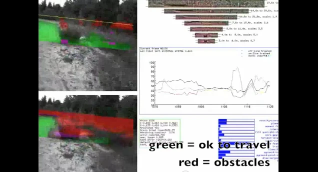NeuFlow takes its inspiration from the mammalian visual system, mimicking its neural network to quickly interpret the world around it