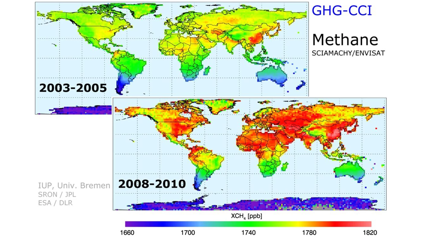 The collected data shows a steady increase in carbon dioxide and methane