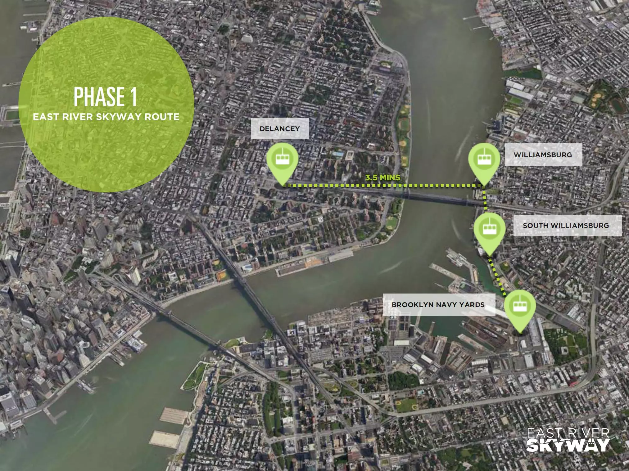 A journey from Brooklyn to Queens would take no longer than 12 minutes