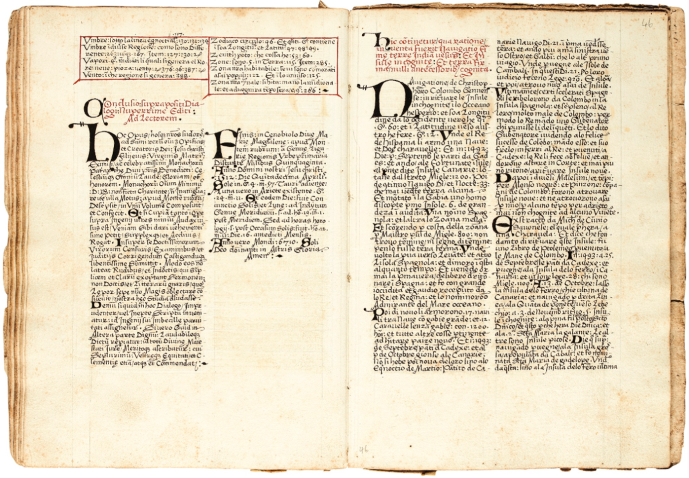$607,179 | Unpublished Manuscript on the voyages of Christopher Columbus, Amerigo Vespucci and others by Bernardus Albingaunensis c.1512 | Auction House: Sotheby's | Sale price: £466,000 | Official Estimate: £350,000 to £450,000 | Date of sale: November 13, 2018