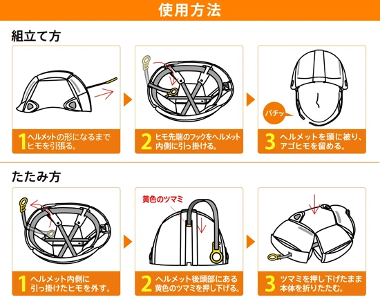 The instructions showing how the Bloom helmet works