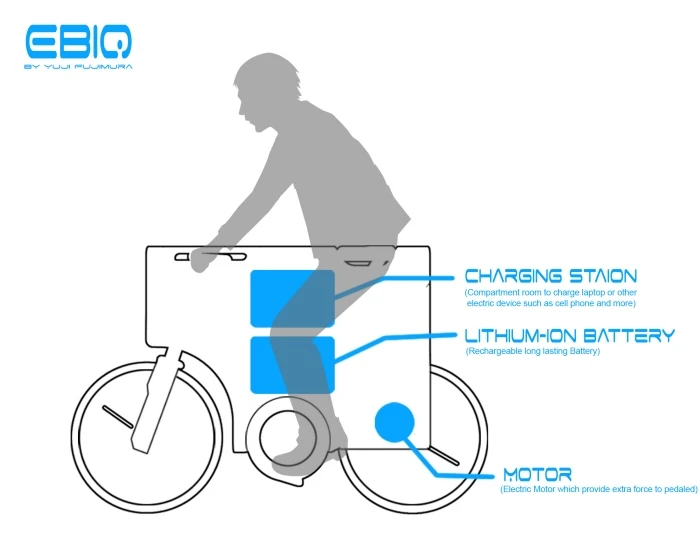 Scematic of the Electric Bike Version 2
