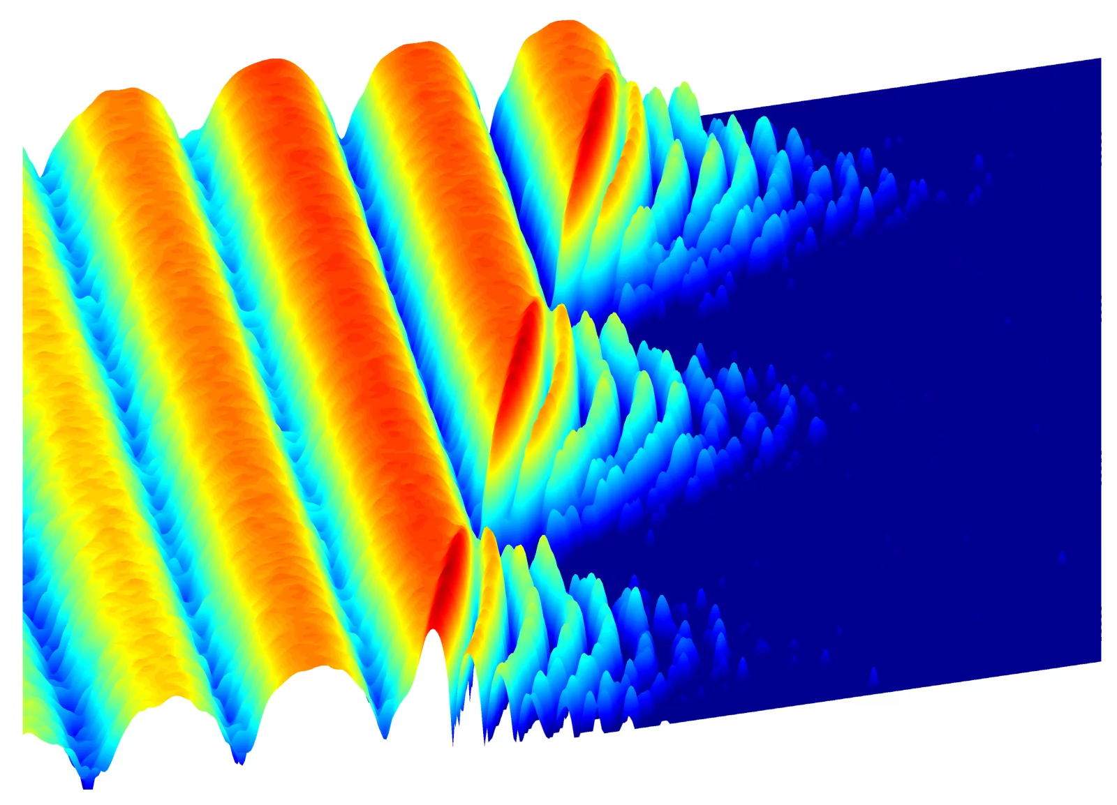 The "self-trapped" photons oscillated uniformly before enough had escaped that they reached a critical point, which saw them behave like liquid or freeze like a solid (Image: Princeton University)